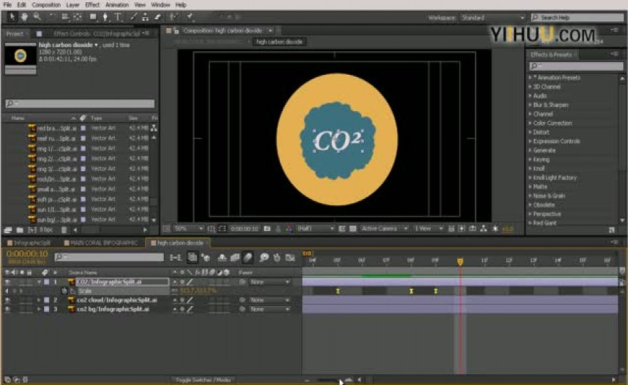 ʱ3535.Animating the carbon dioxide and ozone depletion cau