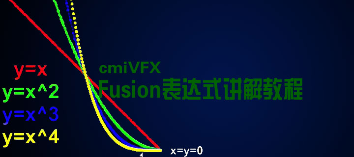 Fusionʽ̳